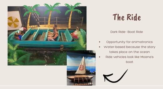 The Ride research